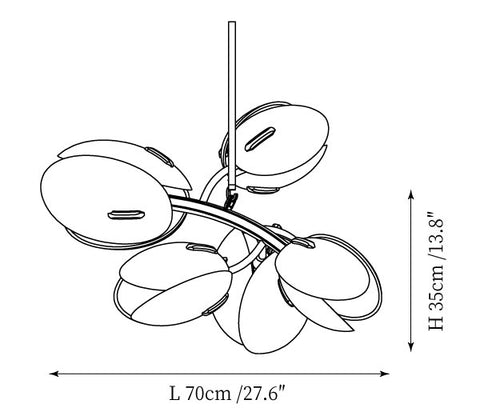 5-Lights : L 27.6″ x 15.7″ x H 13.8″