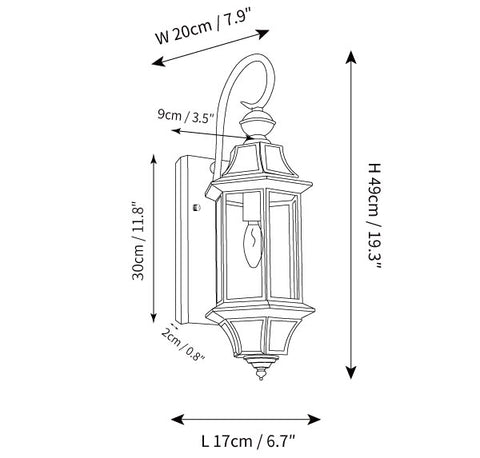L 6.7″ x W 7.9″ x H 19.3″ / L 17cm x W 20cm x H 49cm