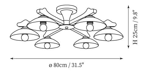 Model A 6-Lights: ∅ 31.5″ x H 9.8″