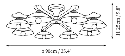 Model A 8-Lights: ∅ 35.4″ x H 9.8″
