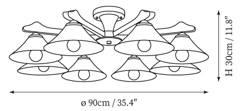 Model B 8-Lights: ∅ 35.4″ x H 11.8″