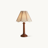 Lampada da Tavolo Lunwold