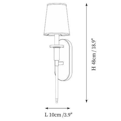 Applique Petris — Disegni dimensionali 1