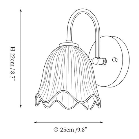 Plicina Wall Sconce — Dimension drawings 1